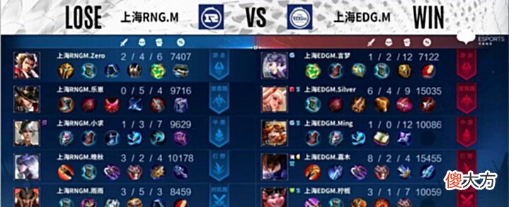 【游戏迷】KPL夏季赛:EDGM零封RNGM震惊全场,下一轮早点觉醒才能抓住机会