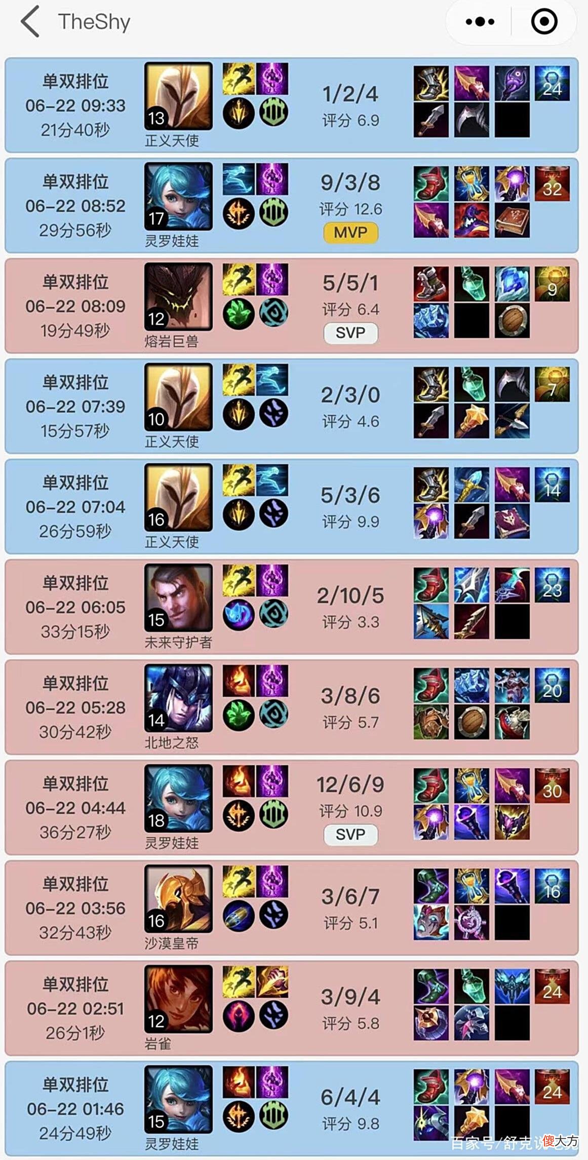 【游戏世界】LPL夏季赛：输给RNG后Theshy一夜没睡！通宵排位13小时，奋发图强