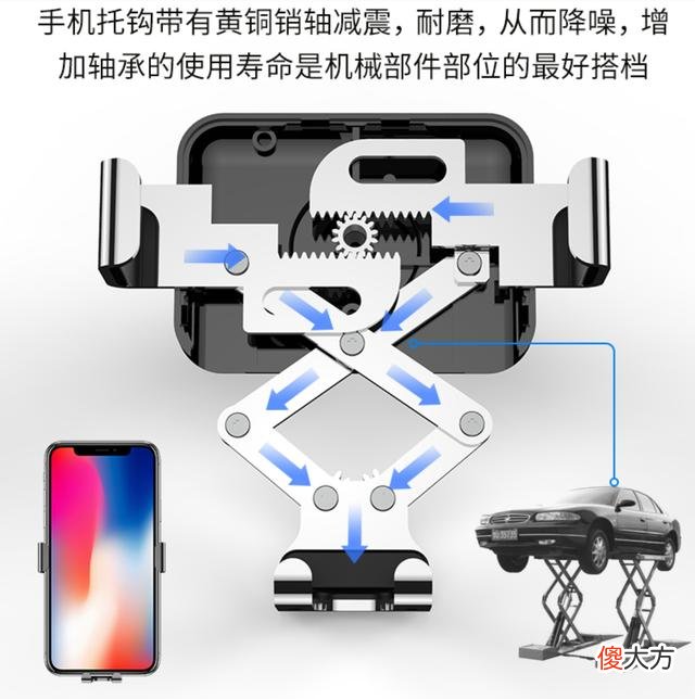 车上手机不知道放哪 把手机放车里什么地方好