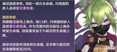 【游戏世界】原神：0-6命久岐忍奶量什么水平？vs芭芭拉、心海、七七