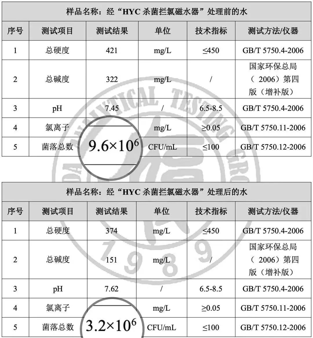 乳白色水垢 1.碳酸钙镁垢—海绵状，在5-6%的盐酸中反应成气泡后溶解