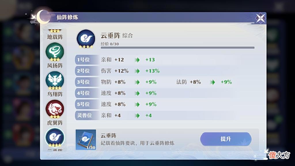 【游戏世界】仙盟学院 100级装备角色速度提升后，千速灵兽怎么配速
