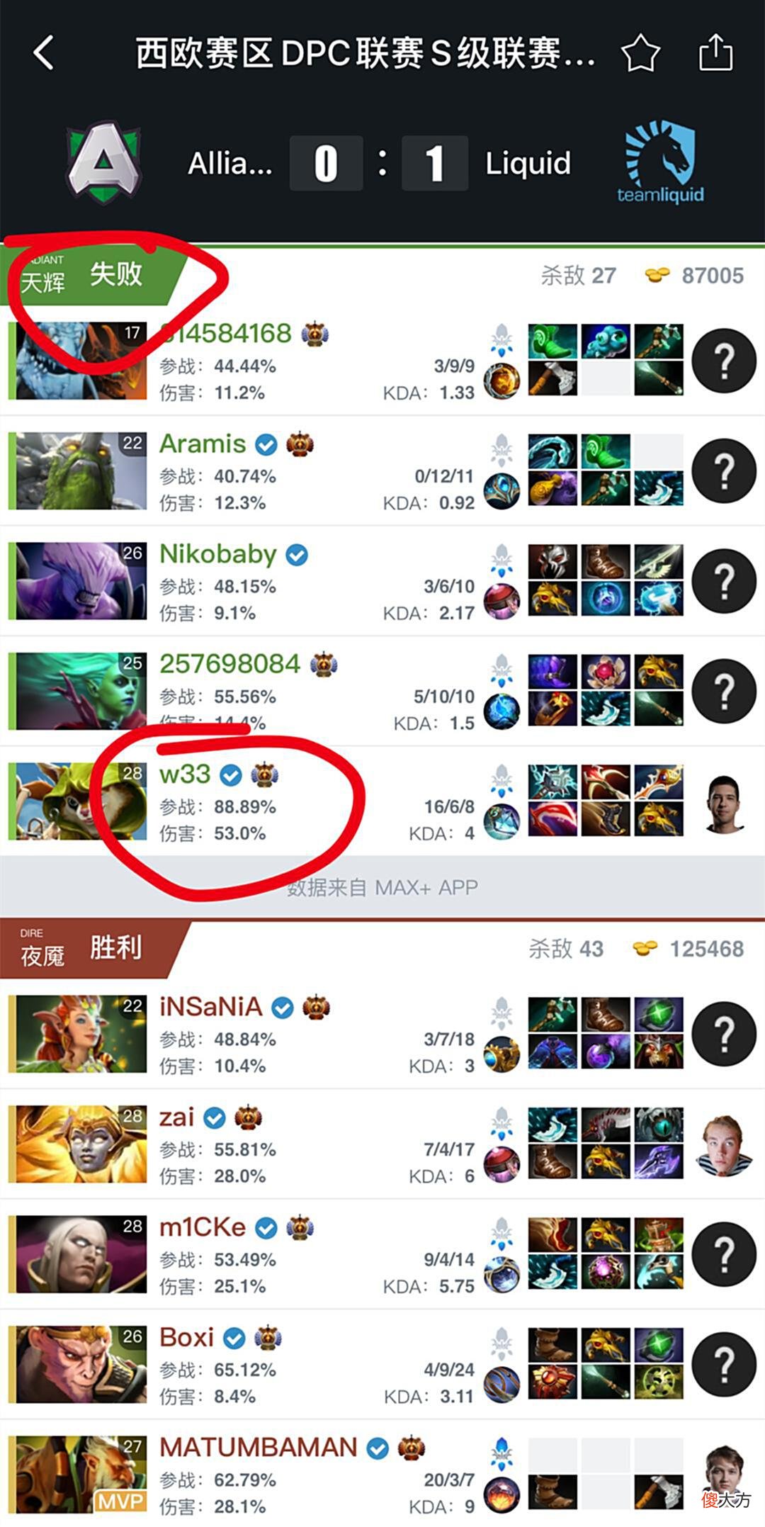 【游戏迷】Dota2-TI3冠军战队又被“喷”了？继Snow后，又一位解说疯狂辱A！