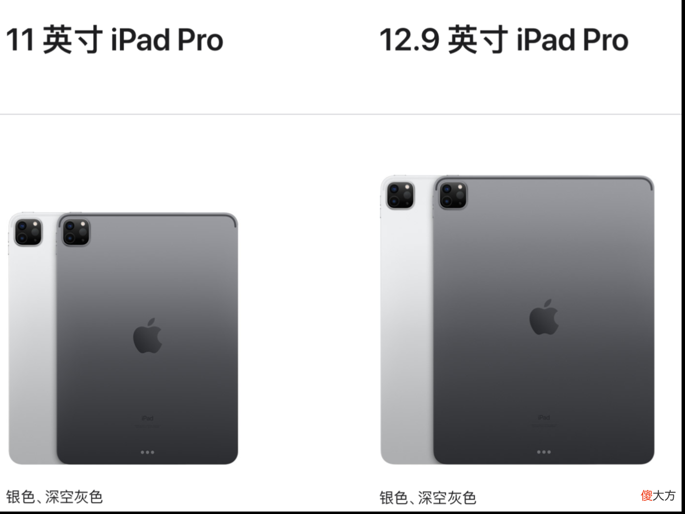 2022年5月iPad推荐 2022年什么手机信号好