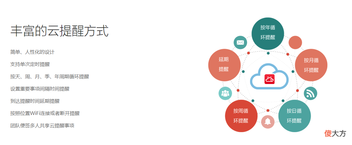 在华为手机上安装哪一便签软件好用 华为手机使用什么便签软件好