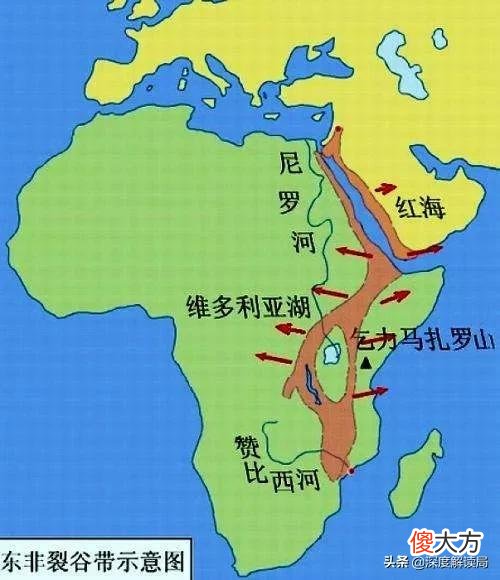 横穿世界两大著名沙漠的尼罗河 尼罗河 沙漠