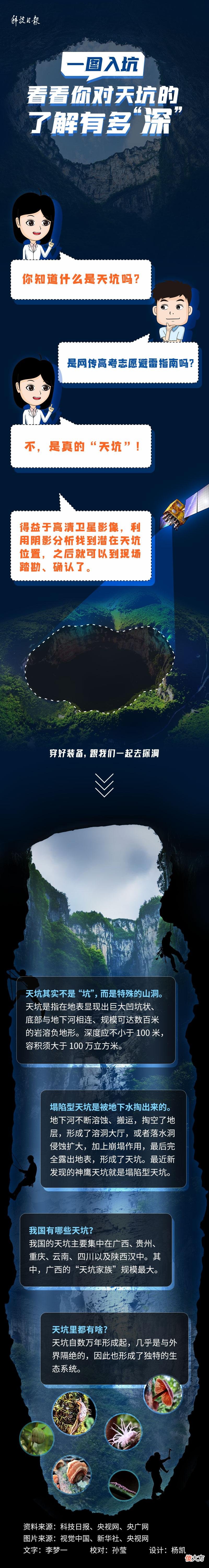 【游戏世界】一图入坑!看看你对天坑的了解有多“深”