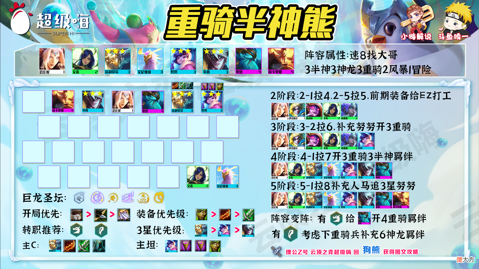 【游戏世界】云顶之弈：骑马狗熊，全员献祭高双抗，一人站撸扛九人！