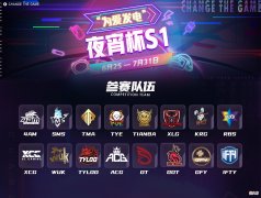 【游戏迷】4AM公布夜宵杯首发阵容，王哥回归训练赛，银河战舰TMA能否起飞？