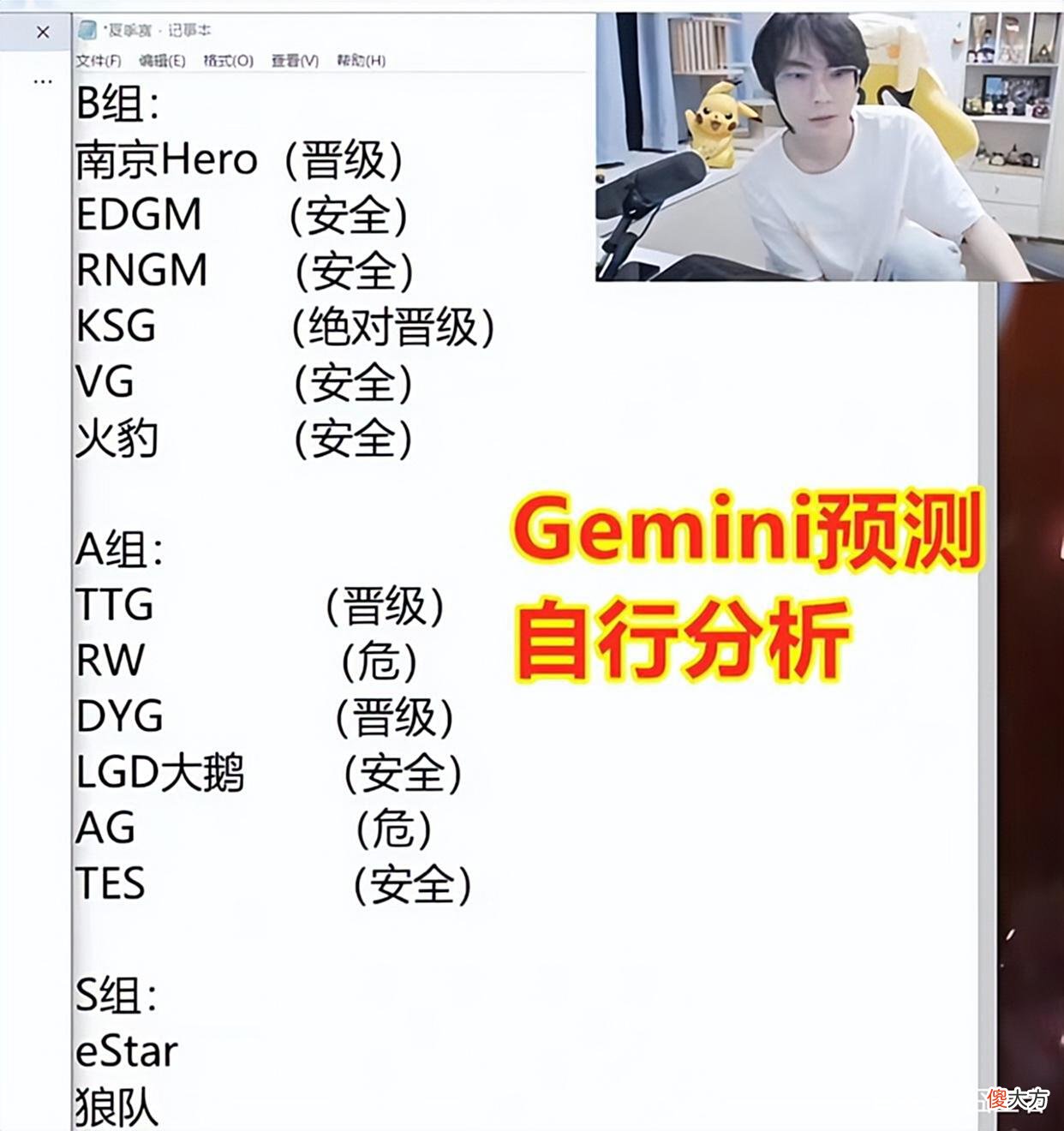【游戏世界】从被预测俯冲B组，到冲击S组！新AG打脸一众解说，AG为啥能崛起？