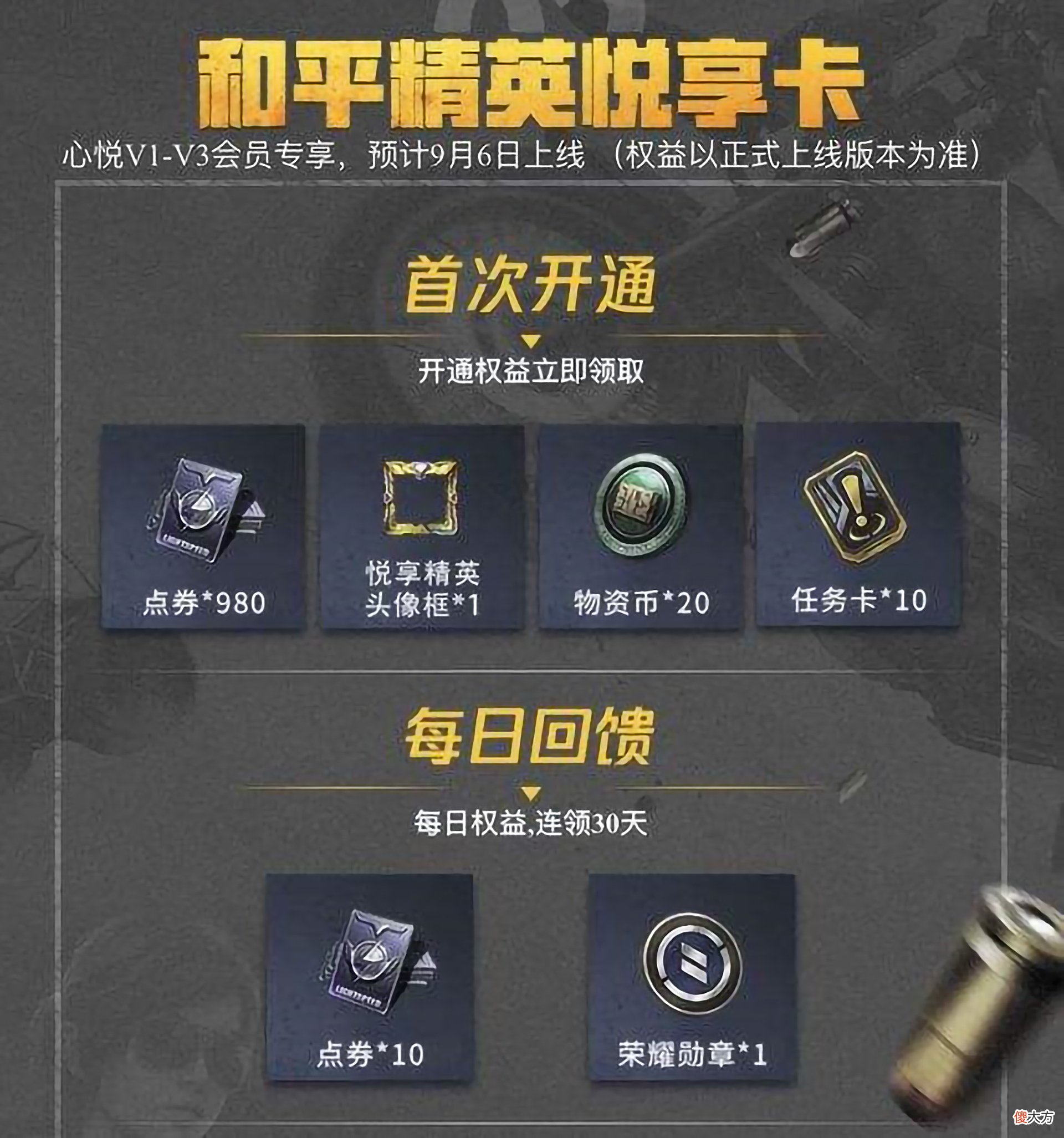 【游戏迷】“吃鸡”1张图对比新旧特权月卡，价格翻5倍物资不变，吃相难看！