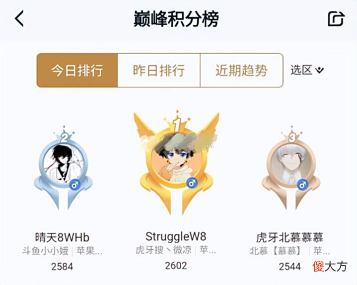 【游戏世界】微凉定榜S27巅峰第一,小小娥太可惜了,微凉成就或超北慕?