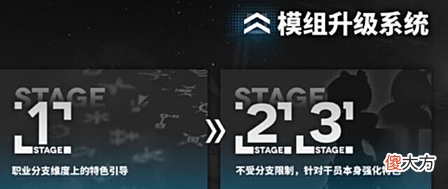 【游戏迷】明日方舟:模组升级产生两派争议,强干员模组提升小,优先升级谁