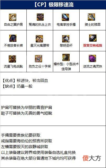 dnf110奶妈最强装备搭配 110奶妈搭配什么装备