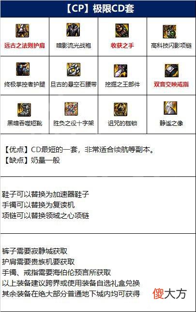 dnf110奶妈最强装备搭配 110奶妈搭配什么装备