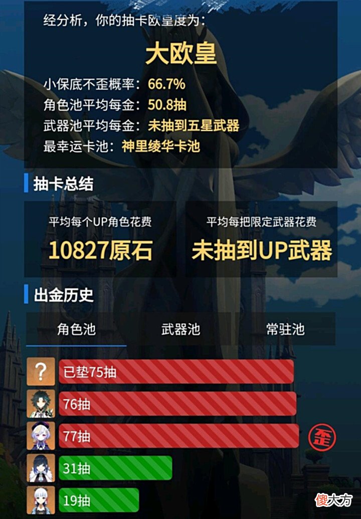 【游戏世界】《原神》中有5王:鼠,摩,狱,垫,壶!