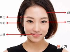 从眼睛面相看花心的女人特征