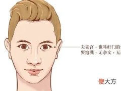 又穷又懒的男人面相女人要注意了