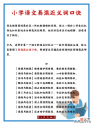 小学语文易混近义词口诀，给孩子吃透背熟了，成绩轻松名列前茅！