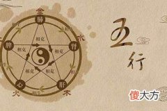 五行的含义和特性