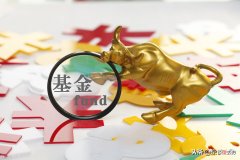 基金中的ABC代表了什么 基金的ABC是什么意思