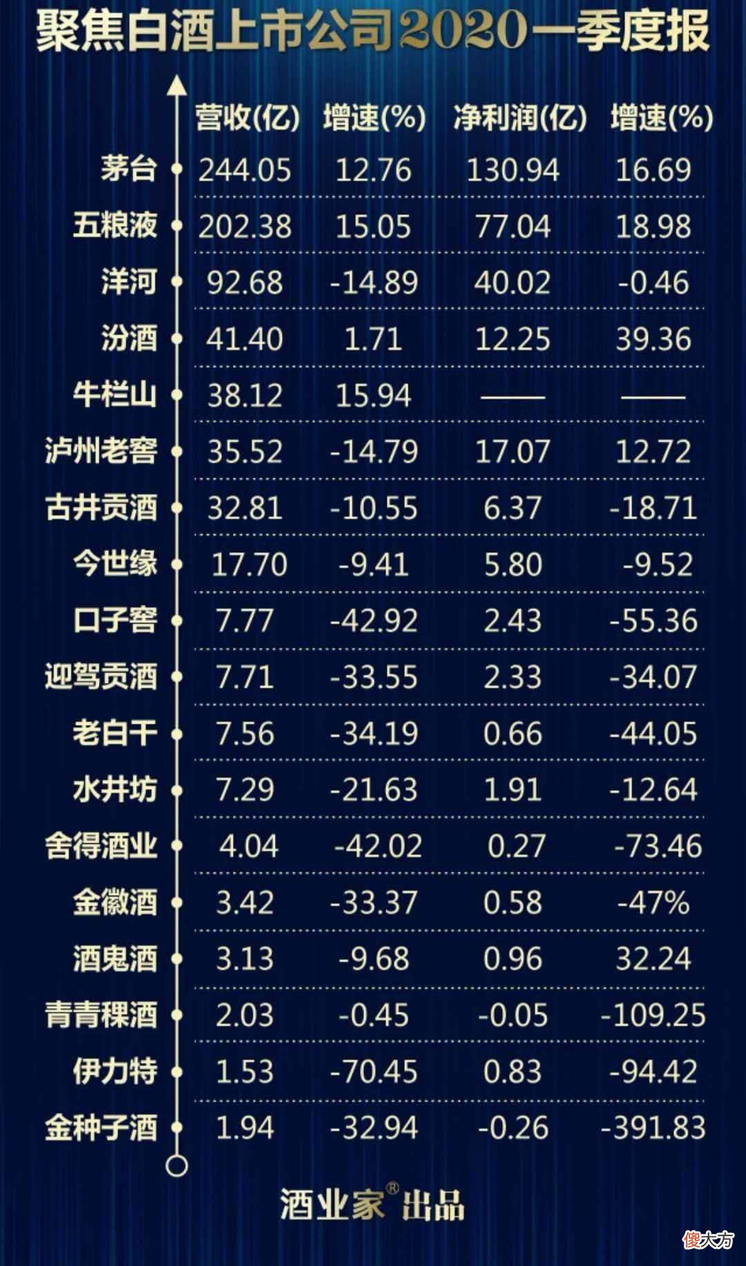 我手机里珍藏了这些图片 手机里有什么珍藏的好照片