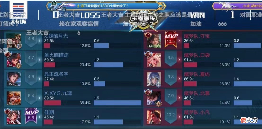 【游戏迷】雷霆杯首日战况激烈，梦之队2.0碾压XYG，这状态真看不懂