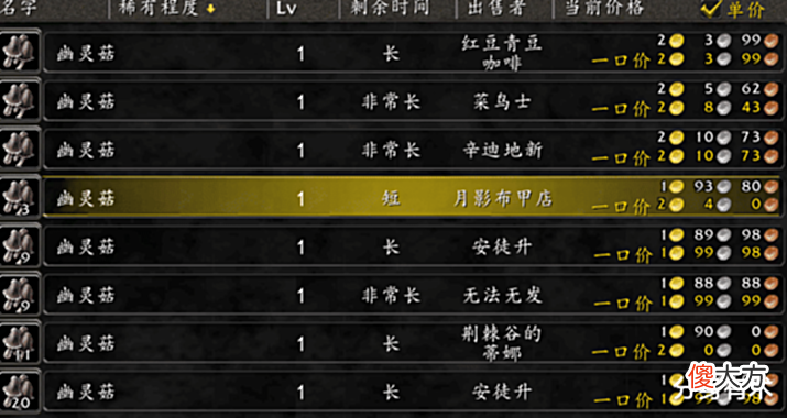 【游戏迷】魔兽世界怀旧服:版本末期没地方赚金了?这个旧世界副本就不错