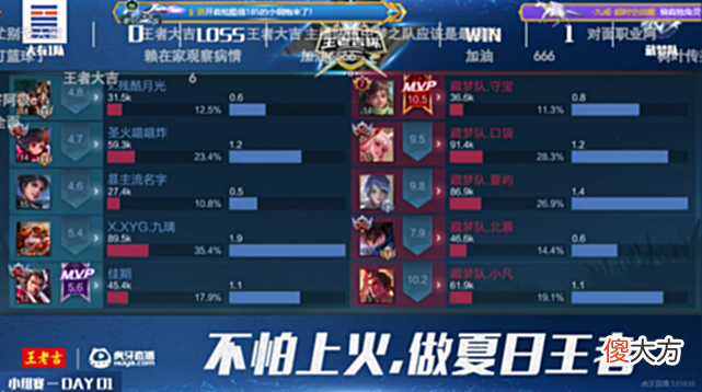 【游戏世界】XYG被打到毫无还手之力！梦之队强势回归，粉丝炸锅了