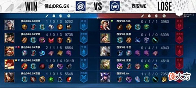 【游戏世界】S组佛狼星三足鼎立：GK让二追三击败WE！WE能杀穿A组再进S组吗？