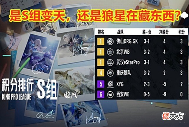 【游戏世界】WB先斩星后杀狼！玩家调侃：是S组大变天，还是狼星又在藏东西？