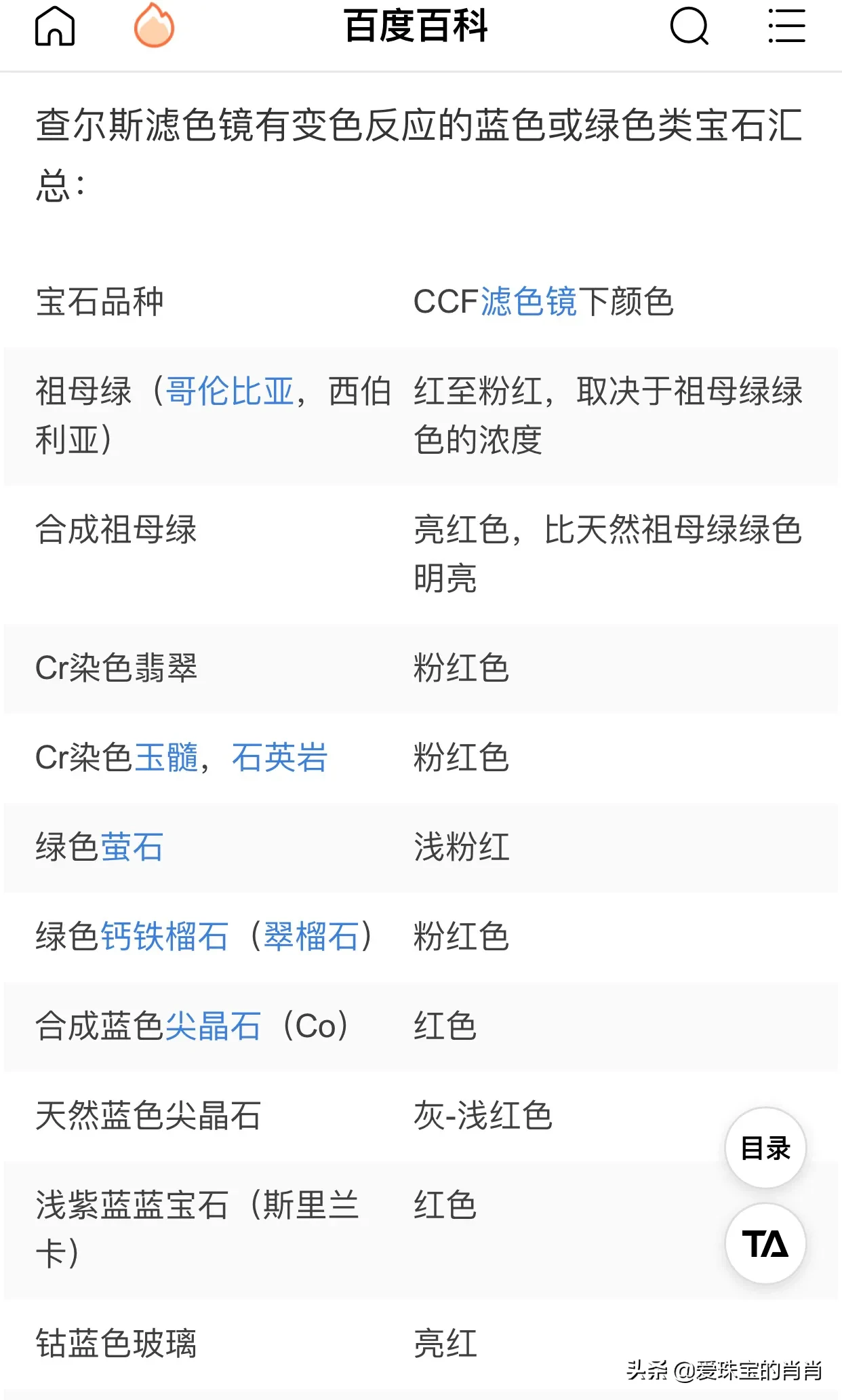 都说危地马拉翡翠难以辨别，想知道的赶紧来