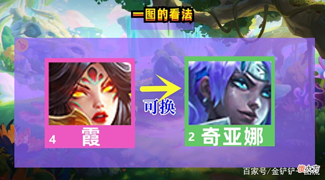 【游戏世界】金铲铲之战：核弹神龙李青，人造三星五费，但设计师觉得还不够强