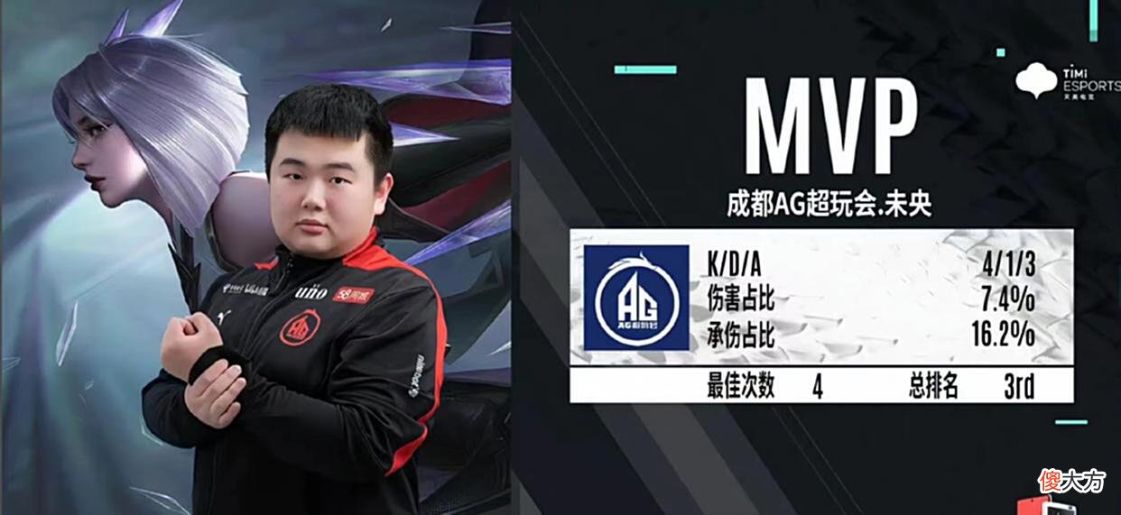 【游戏迷】AG重返S组，未央激动发文：我也是S组打野了，节奏飞起，前途无限