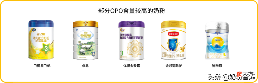 36款同时含有OPO和乳铁蛋白的国产奶粉 国产奶粉含乳铁蛋白opo最高的有哪些?