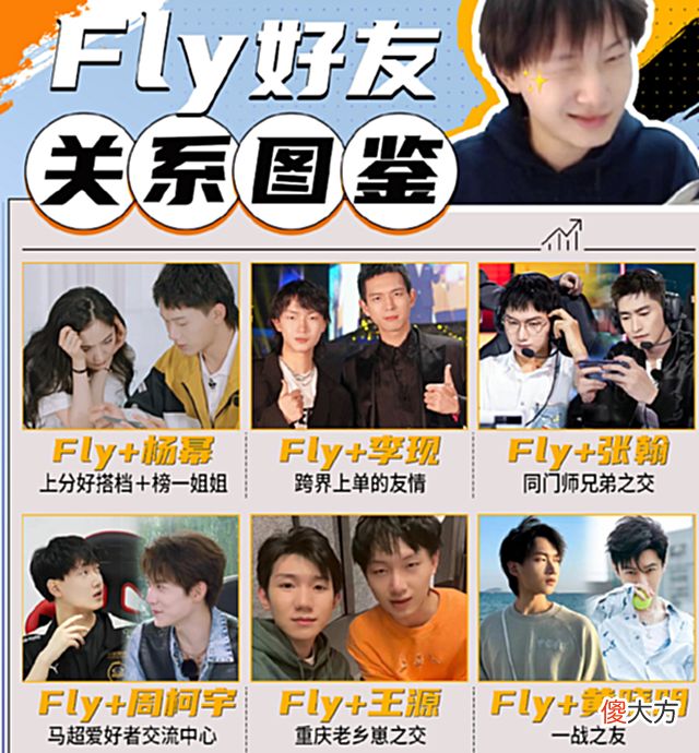 【游戏迷】Fly人脉图火了!头号粉丝竟是杨幂,粉丝傻眼不愧是KPL牌面
