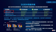 什么手机打游戏最好 玩游戏什么手机好