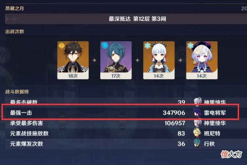 【游戏世界】原神：满命四星比0命五星成本高，强度却比不了？不合常理！