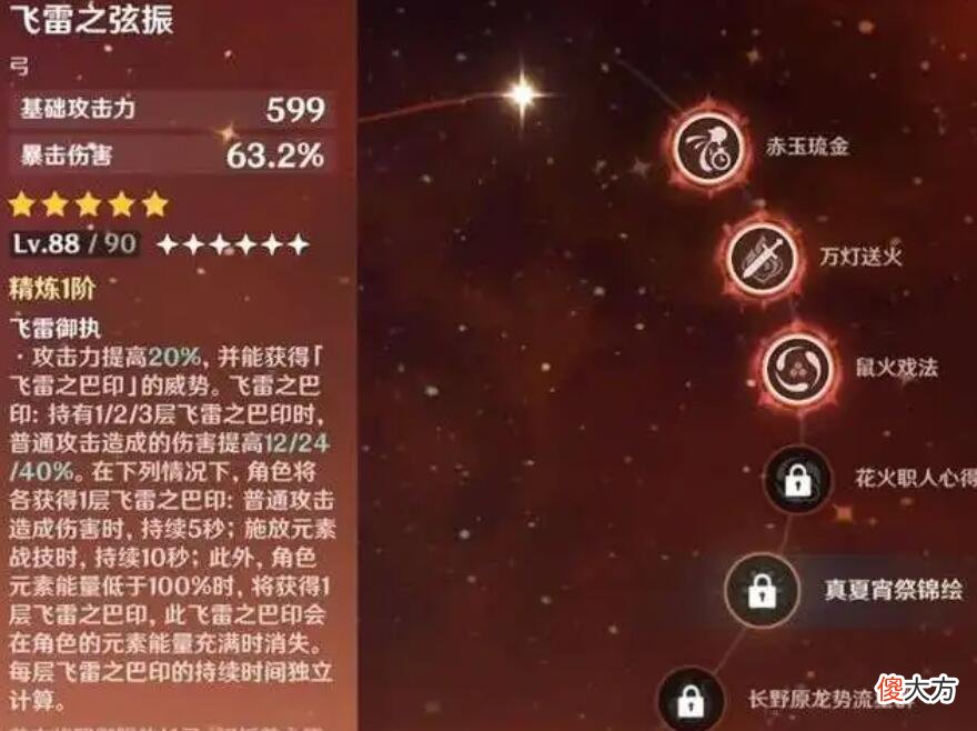 【游戏世界】原神：满命四星比0命五星成本高，强度却比不了？不合常理！