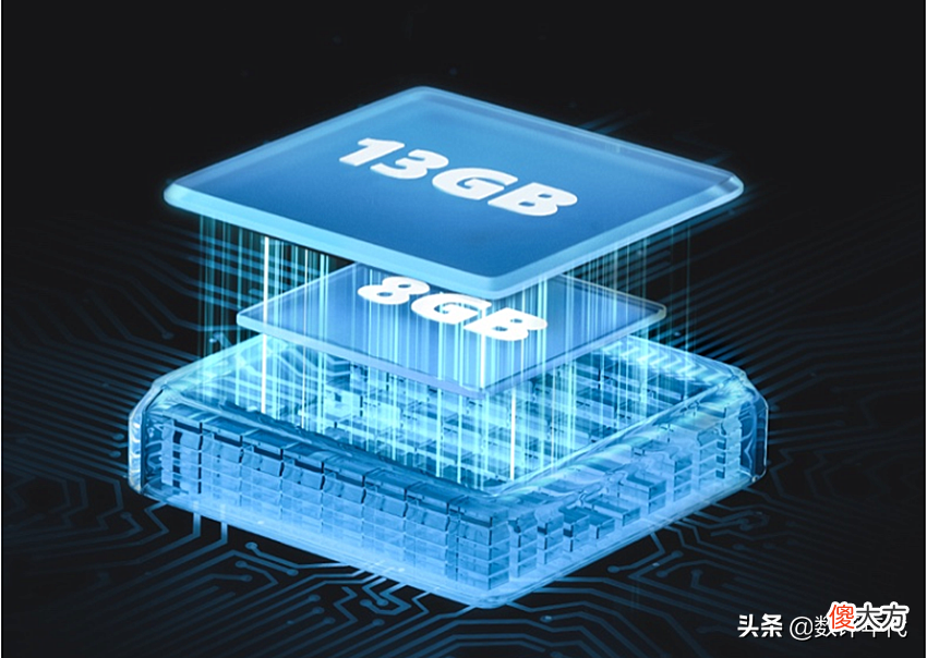 1800元内最好的5G手机汇总 1800元5G手机排行