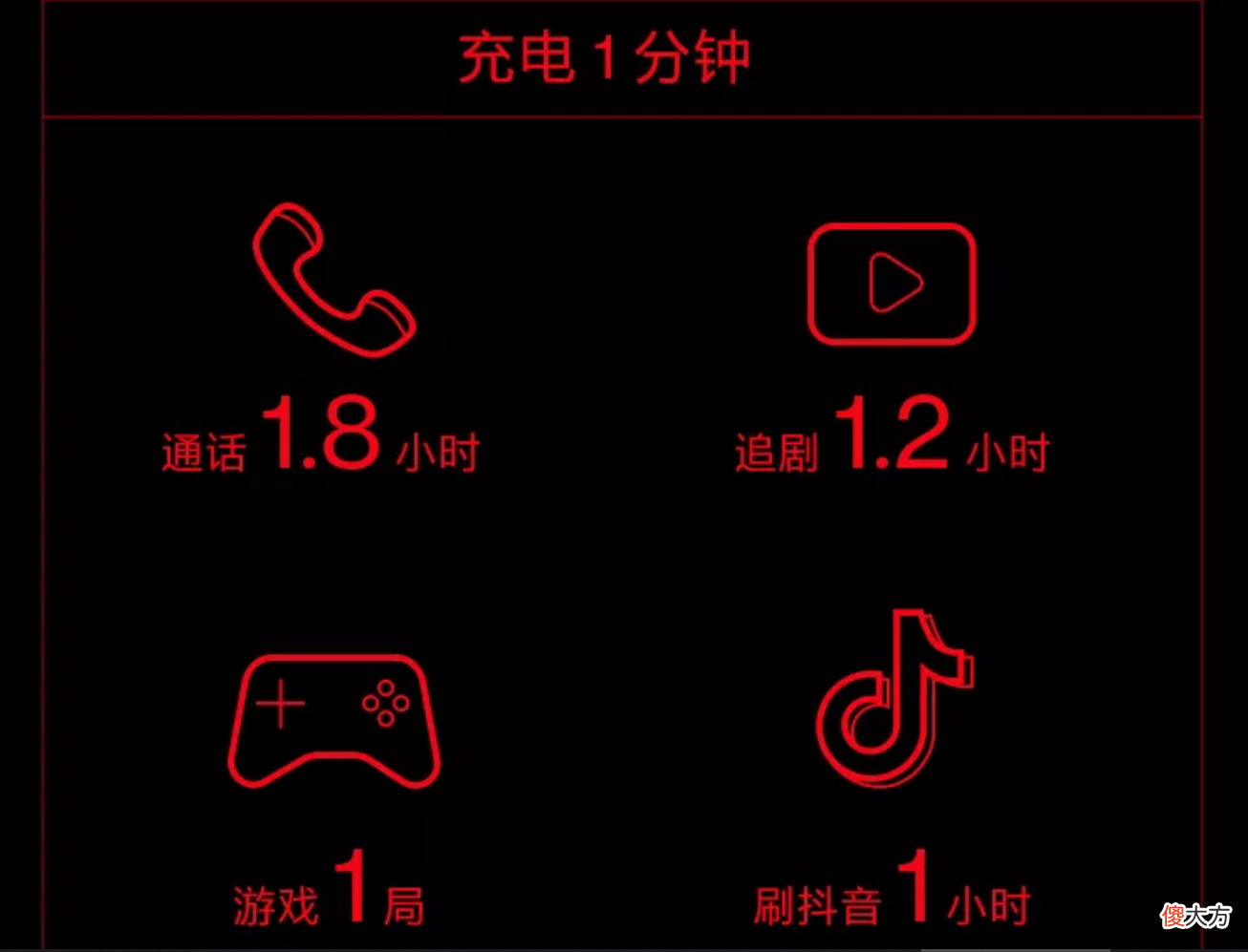 三千就能买旗舰 三千元左右的旗舰机