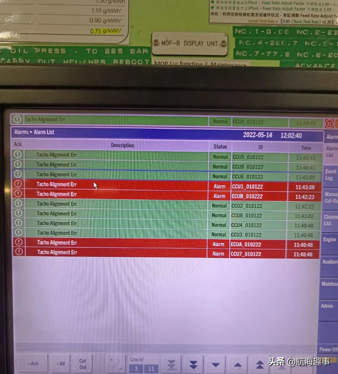 凌晨十分，一阵仓促的报警把我从荒芜的隔壁沙漠中拽了回来哈欠哈欠.....