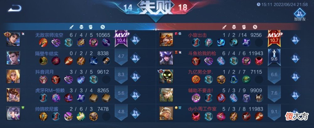 【游戏世界】王者荣耀新赛季，电刀在射手手里价值暴跌