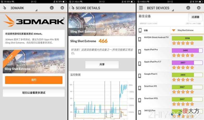 你必须要知道这些手机跑分软件 手机跑分用什么软件