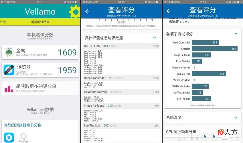 你必须要知道这些手机跑分软件 手机跑分用什么软件