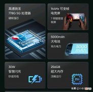 1200不到就可以买到骁龙778G的手机，是不是不敢相信？