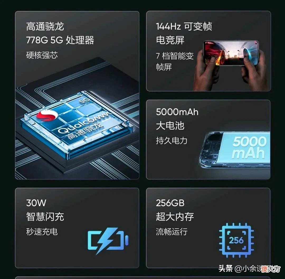 1200不到就可以买到骁龙778G的手机，是不是不敢相信？