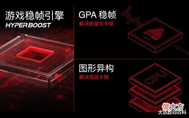 【游戏迷】为电竞而生,一加ACE竞速版,推荐给电竞玩家