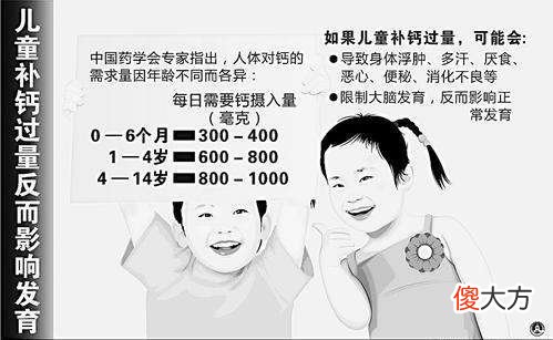 婴儿补钙的方法说了100次，你问推荐品牌我不回答的原因明白了吗