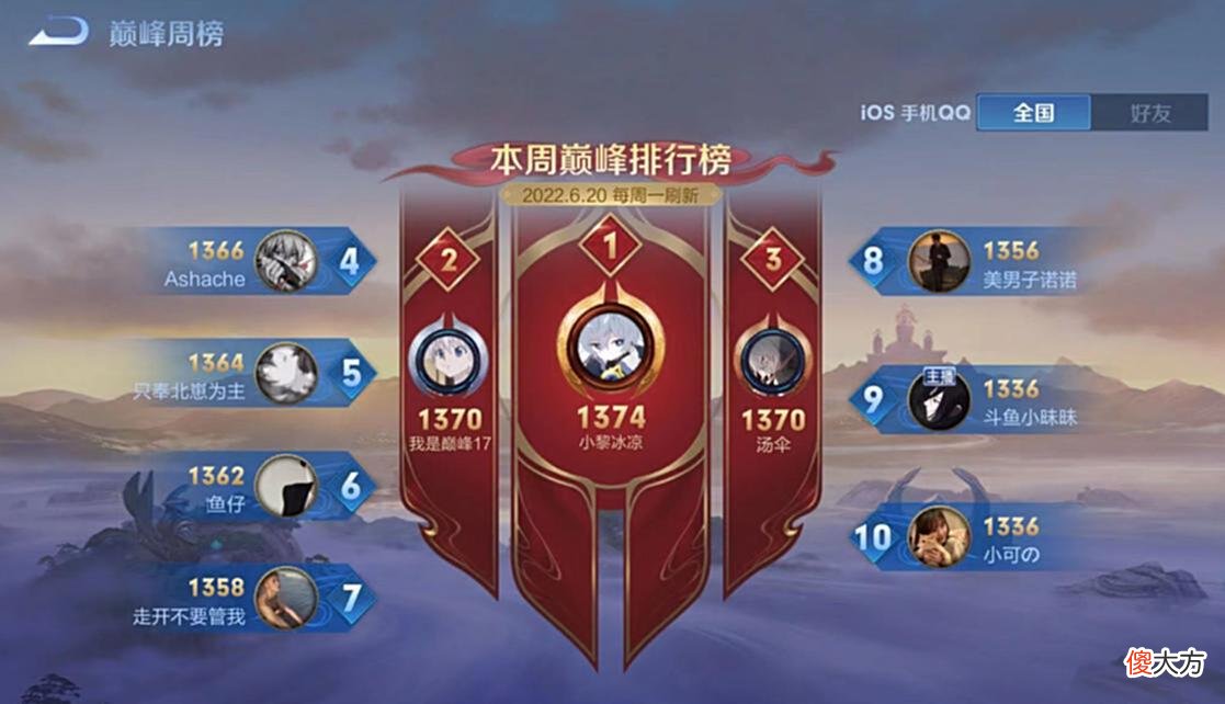 【游戏世界】突破枷锁！娱乐主播明凯拼了，S28赛季冲到巅峰赛第二